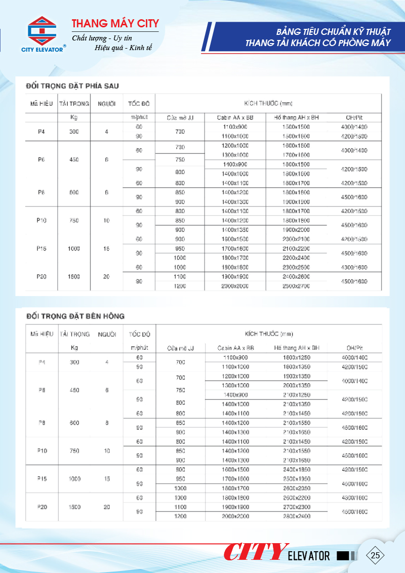 tl_files/Upload-here/catolog-moi/new/catalogue-city-25.jpg